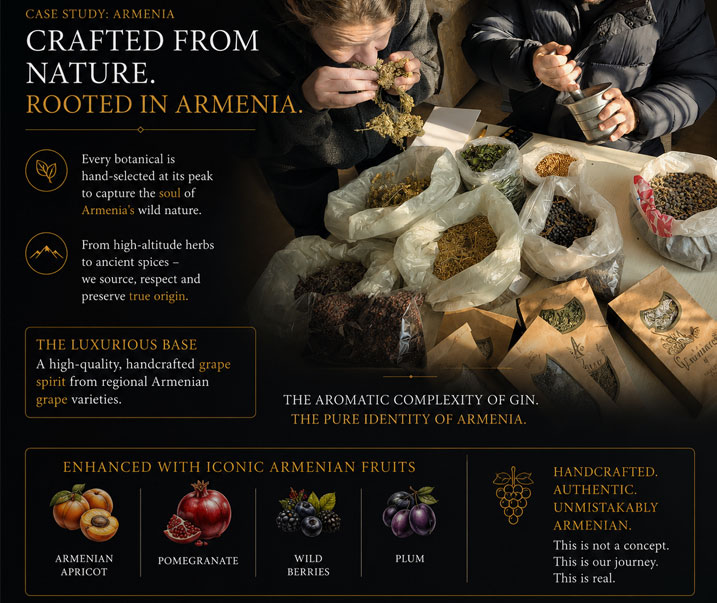 Armenien - Gin VS “Terroir-Infused Spirits”